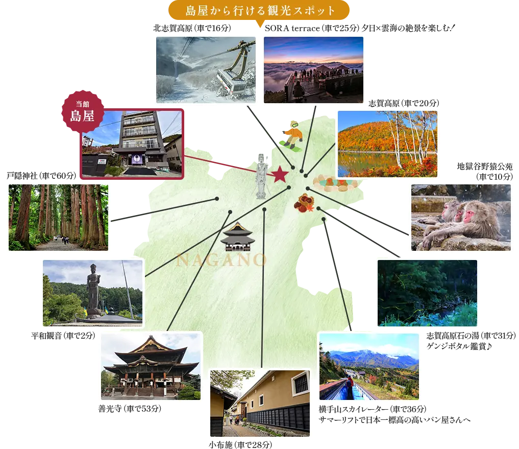 周辺観光マップ